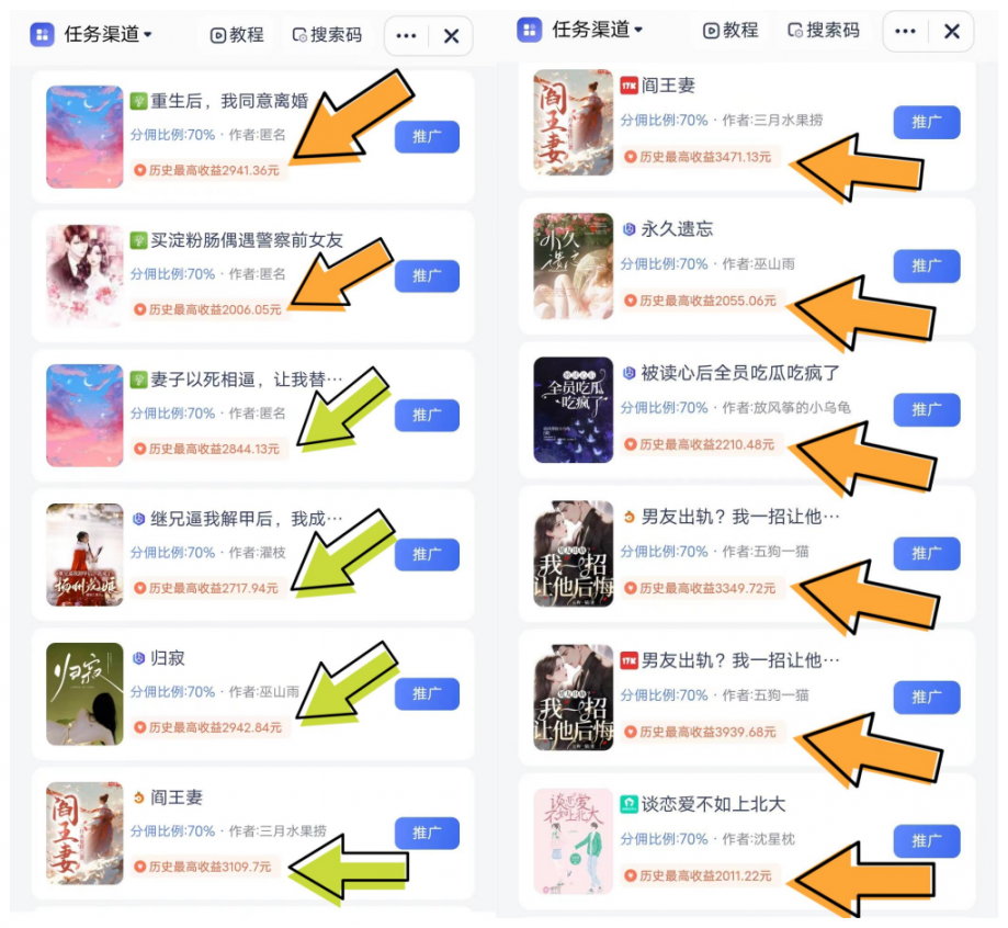 利用AI制作动画片，五分钟一条原创视频，矩阵操作收益更佳